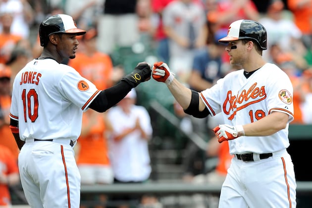 Baltimore Orioles: 3 GMs Embarassed by New Orioles All-Stars