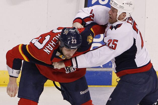 Washington Capitals: The Effect of Each Offseason Addition and Subtraction