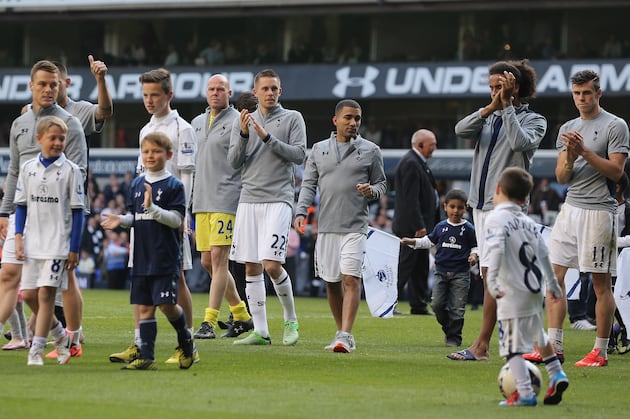 Tottenham Hotspur Transfer Tracker: Week of July 15 News and Rumors