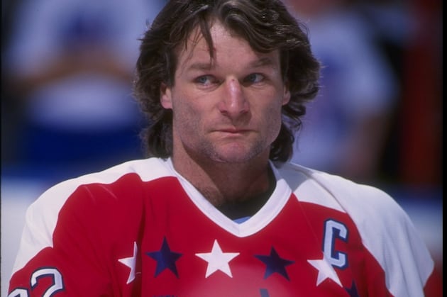 Ranking the 5 Toughest Players in Washington Capitals History