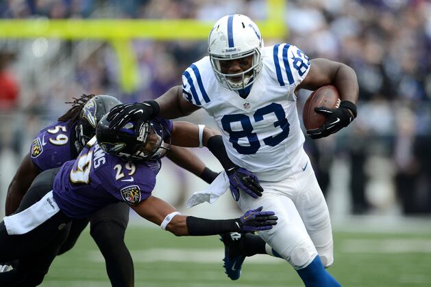 Ranking the Indianapolis Colts by Position Group: Pre-Training Camp Edition