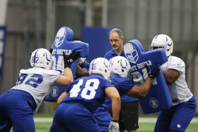 Indianapolis Colts Players Facing Make-or-Break Training Camps