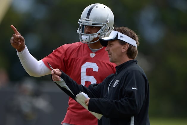 The Complete Oakland Raiders Training Camp Guide