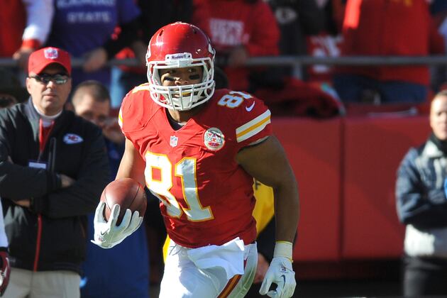 Breaking Down Kansas City's Biggest Training Camp Battles