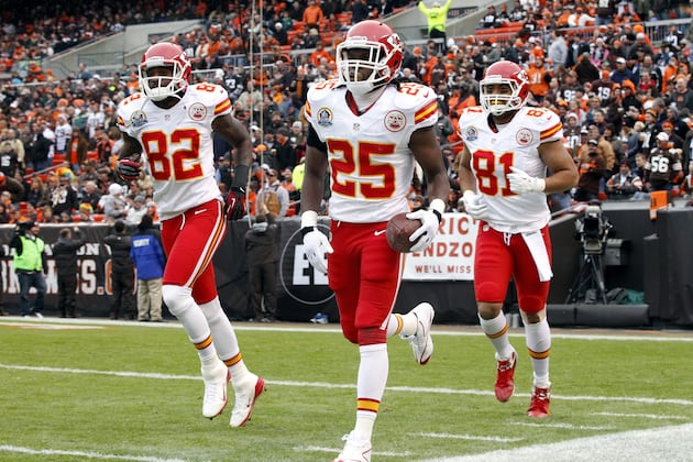 Projected Kansas City's Final 53-Man Roster, Training Camp Edition