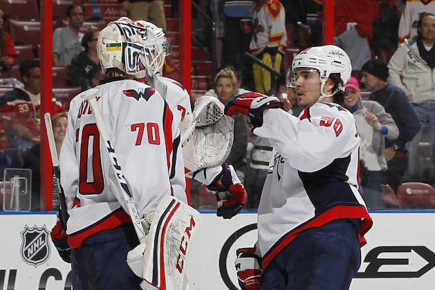 Early Winners and Losers of the Washington Capitals' Offseason