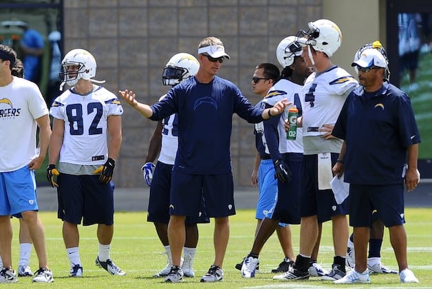 The 4 Biggest Storylines Heading into San Diego Chargers' Training Camp