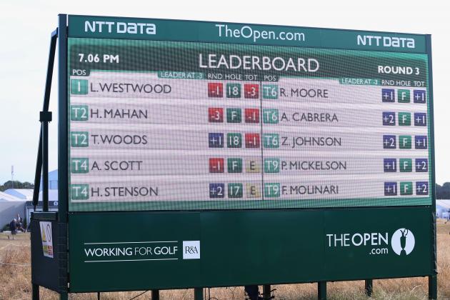 British Open 2013 Results: Biggest Winners and Losers from Day 3 at Muirfield