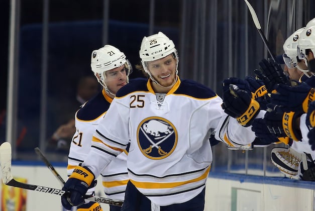 Ranking the Top 5 Buffalo Sabres Prospects