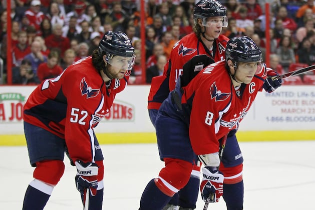 The One Word That Best Describes Each of Washington Capitals' Top Stars