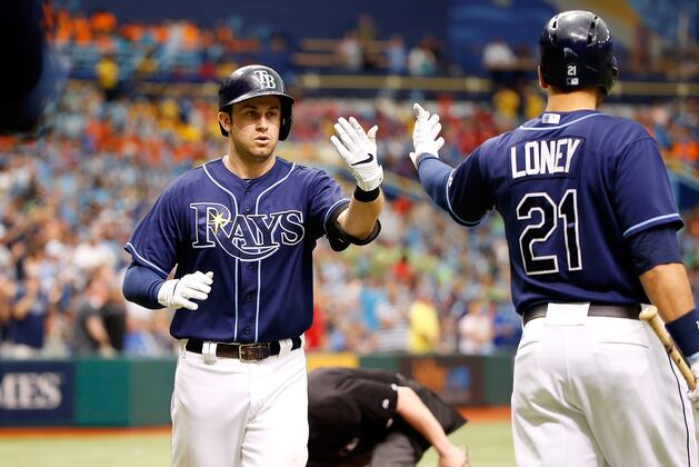 MLB Power Rankings: Fresh Take on the League's Best and Worst Teams