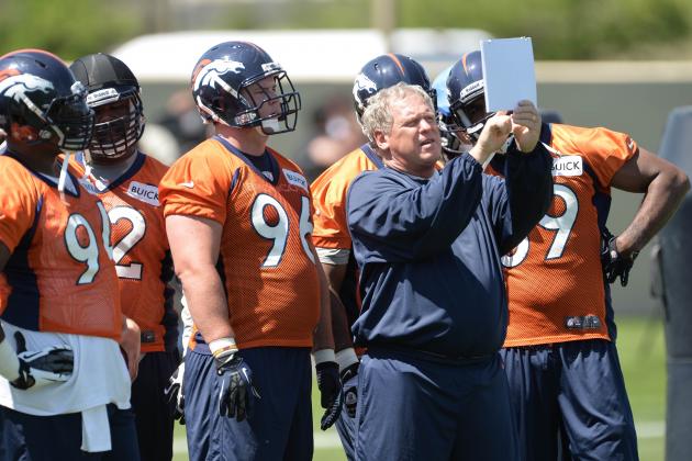 Projected Denver Broncos Final 53-Man Roster, Training Camp Edition