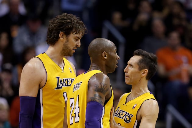 Definitive Los Angeles Lakers Fan Guide to Surviving 2013-14 Rebuilding Season