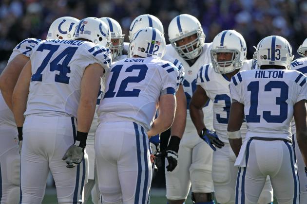 Indianapolis Colts: Grading Strength of Every Position Unit Heading into Camp
