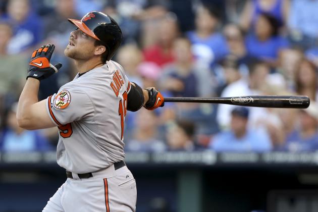 Fantasy Baseball: 10 Tricks to Identifying a Player Before He Breaks Out
