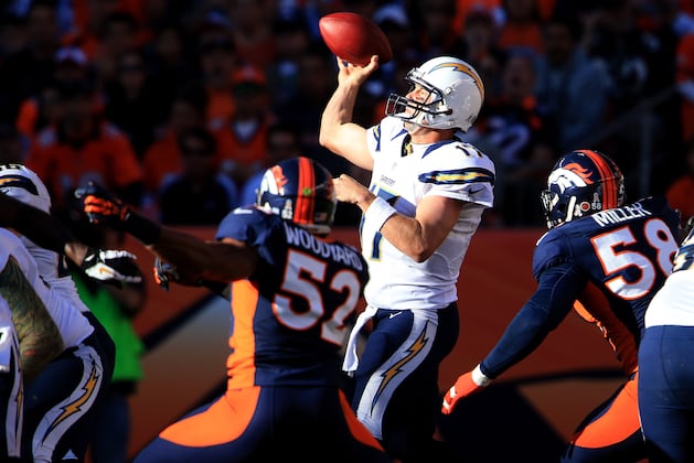 Denver Broncos: Grading the Strength of Every Position Unit Heading into Camp