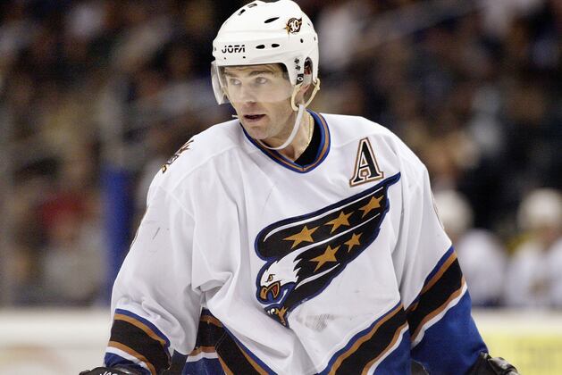 Ranking the 5 Most Unpredictable Players in Washington Capitals History