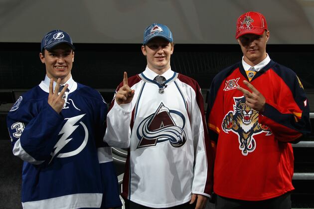 Breaking Down the Ceiling for Every NHL Team's Top Prospect