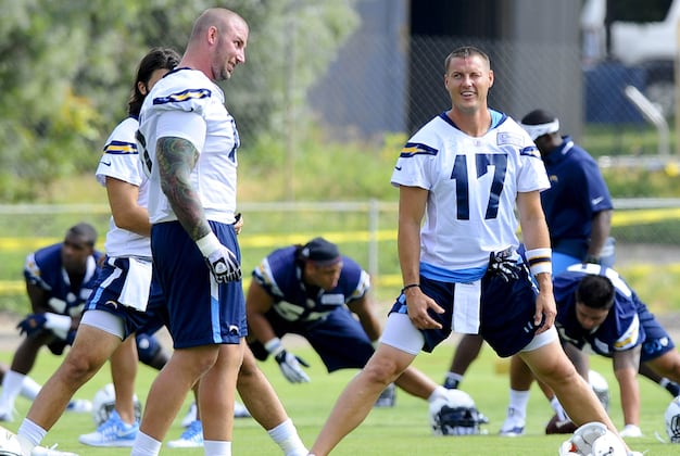 San Diego Chargers Training Camp Photo Gallery