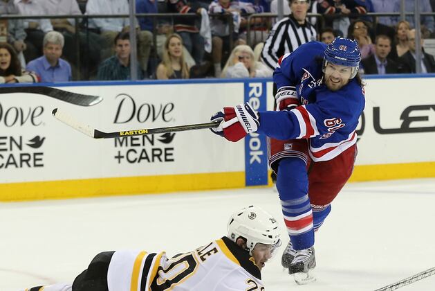 Projected 2013-14 Stats for New York Rangers' Top Stars
