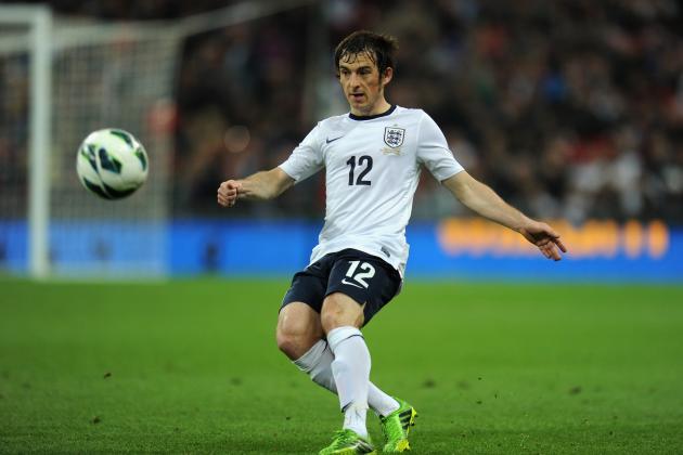 5 Defenders Who Could Solidify Manchester United's Back Line