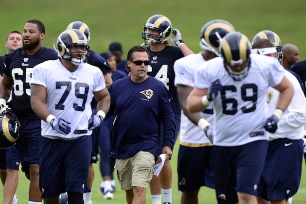 Early Observations from St. Louis Rams Training Camp