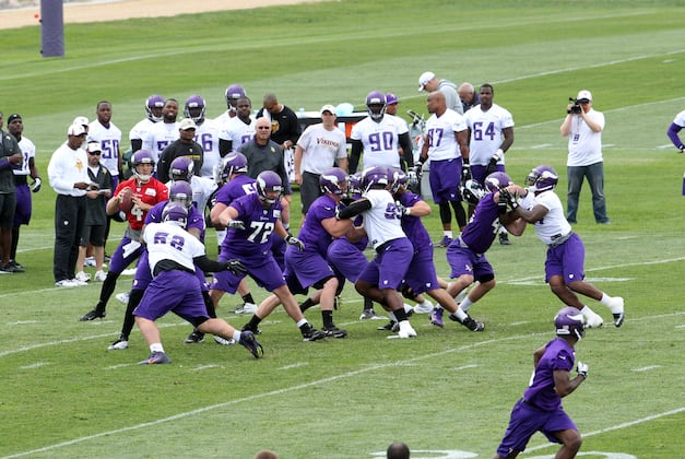 Early Observations from Vikings Training Camp