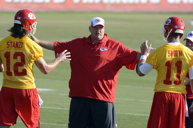 Early Observations from Chiefs Training Camp