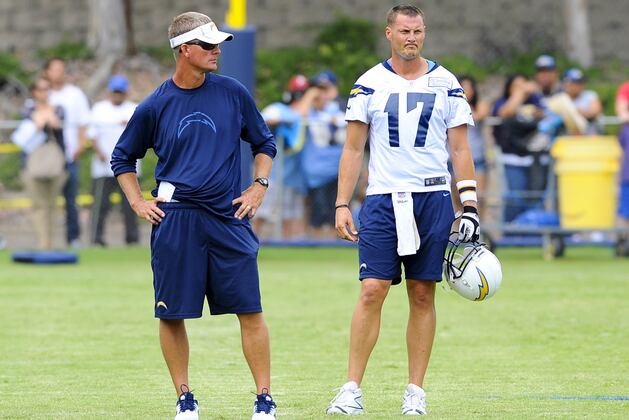 San Diego Chargers Early Training Camp Observations