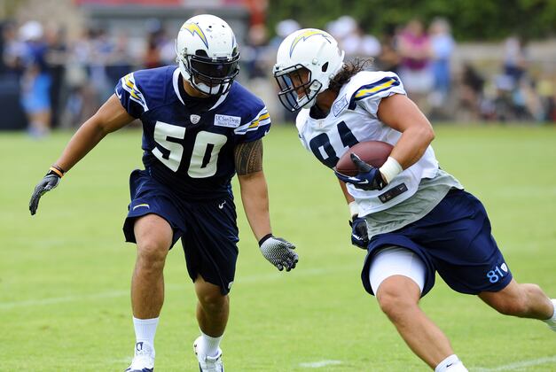 Stock Up, Stock Down for San Diego Chargers Training Camp