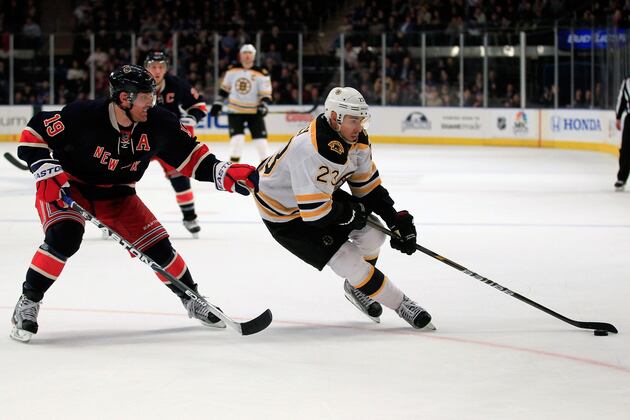 NHL Players Still in Danger of Being Bought out