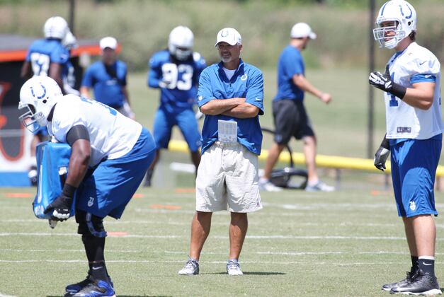 Stock Up, Stock Down for Indianapolis Colts Training Camp