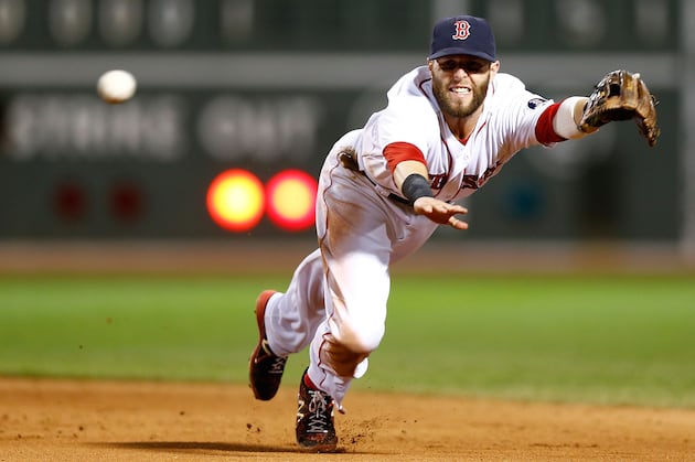 Playing World Series Contender or Pretender with MLB Playoff Hopefuls