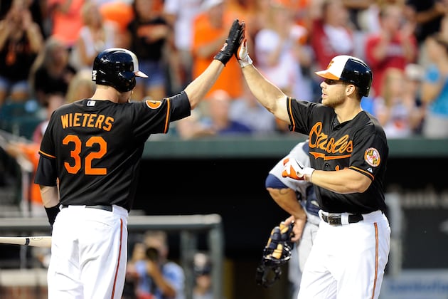 Records the Baltimore Orioles Are Threatening to Break in 2013