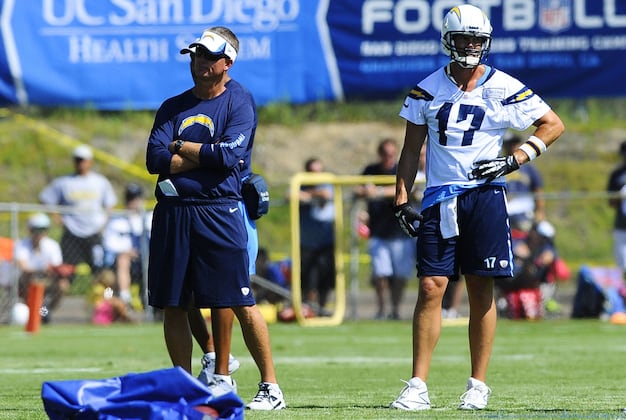 8 Things We've Learned from San Diego Chargers Training Camp So Far