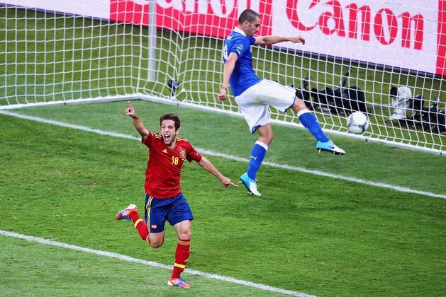 10 Best Left-Backs in World Football
