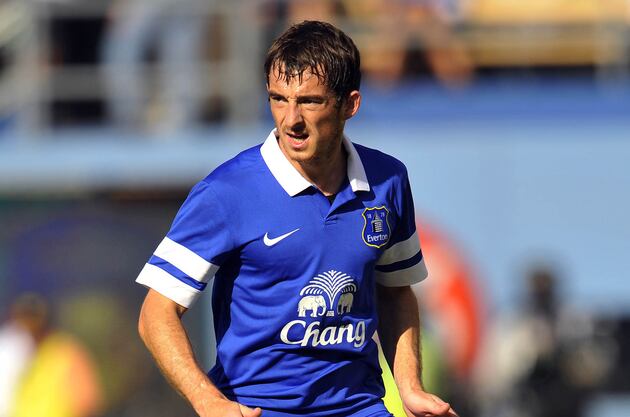 Everton Transfer News and Rumours Tracker: Week of August 5