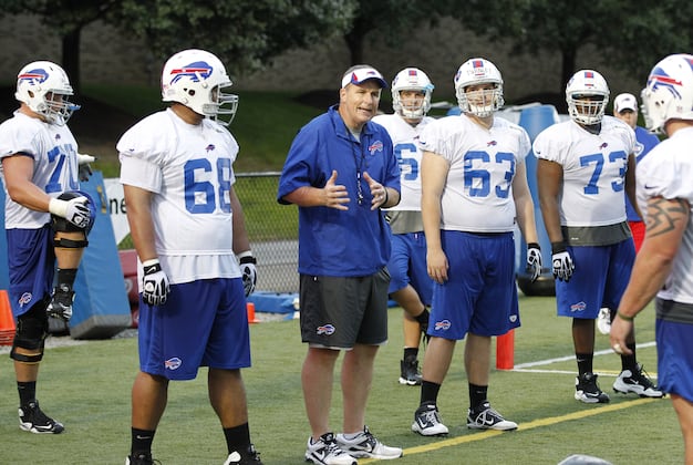 Buffalo Bills: 5 Things We've Learned from Training Camp so Far