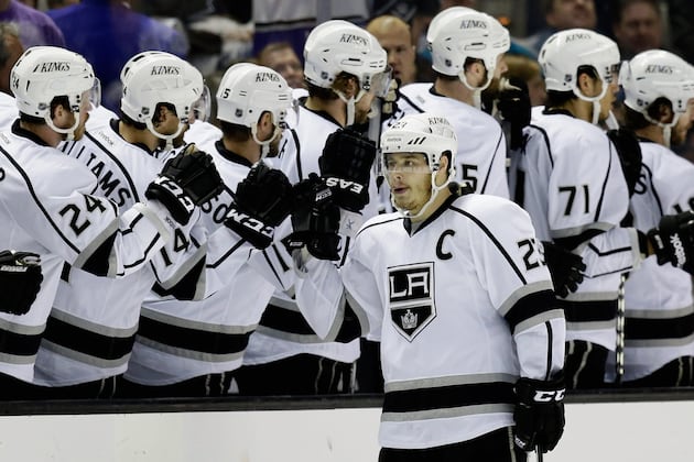 Predicting Los Angeles Kings' Overachievers and Underachievers for 2013-14