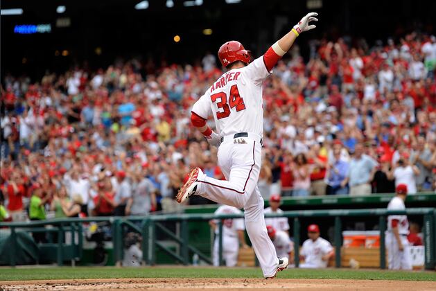 MLB Players with the Most 'Swag' on the Field