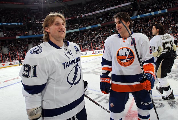 Predicting the NHL's Top 10 Scoring Leaders in the 2013-14 Season