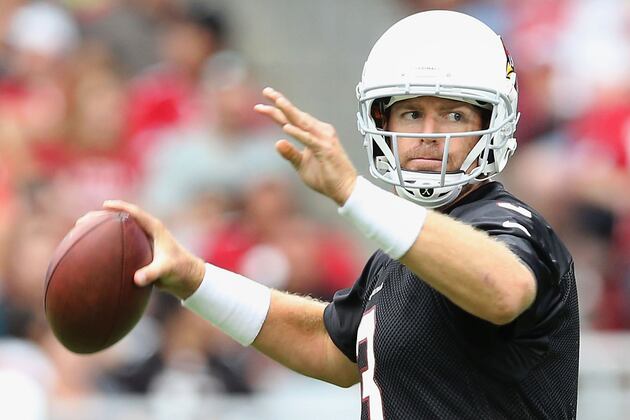 5 Players off to the Best Starts at Arizona Cardinals Training Camp