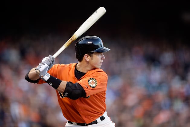 What Actions Do the San Francisco Giants Need to Take to Contend in 2014?