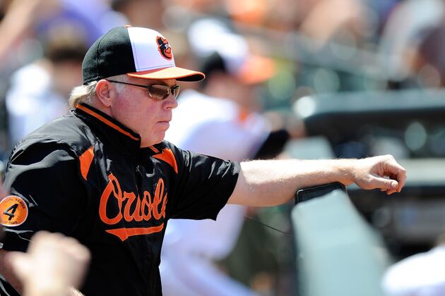 Updating All of the Orioles Latest Waiver Rumors