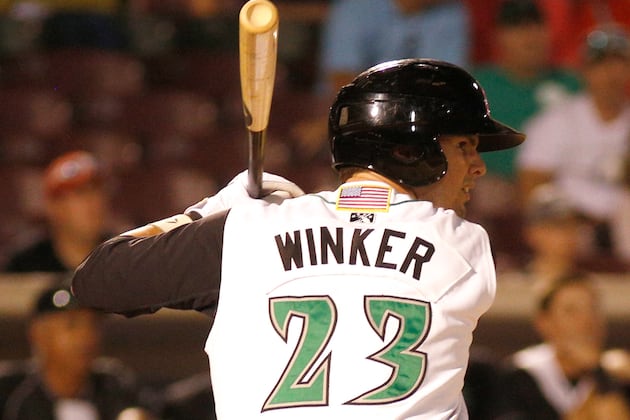 Stock Up, Stock Down for Cincinnati Reds' Top 10 Prospects for Week 19