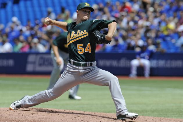 Oakland A's: Evaluating the Development of Oakland's Top 5 Prospects