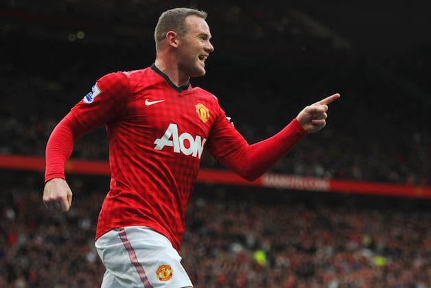 Famous Footballers Who Own Racehorses
