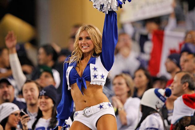 100 Hottest NFL Cheerleaders