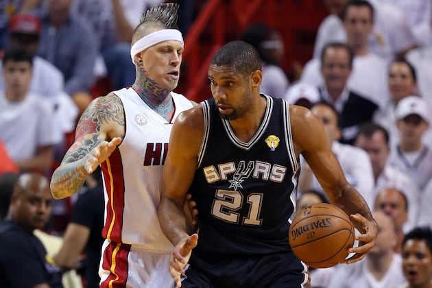 Each San Antonio Spurs Player's Best Basketball Skill