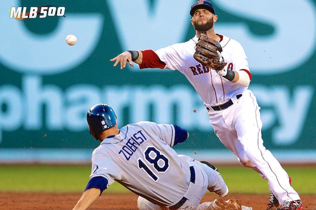 B/R MLB 500: Top 35 Second Basemen